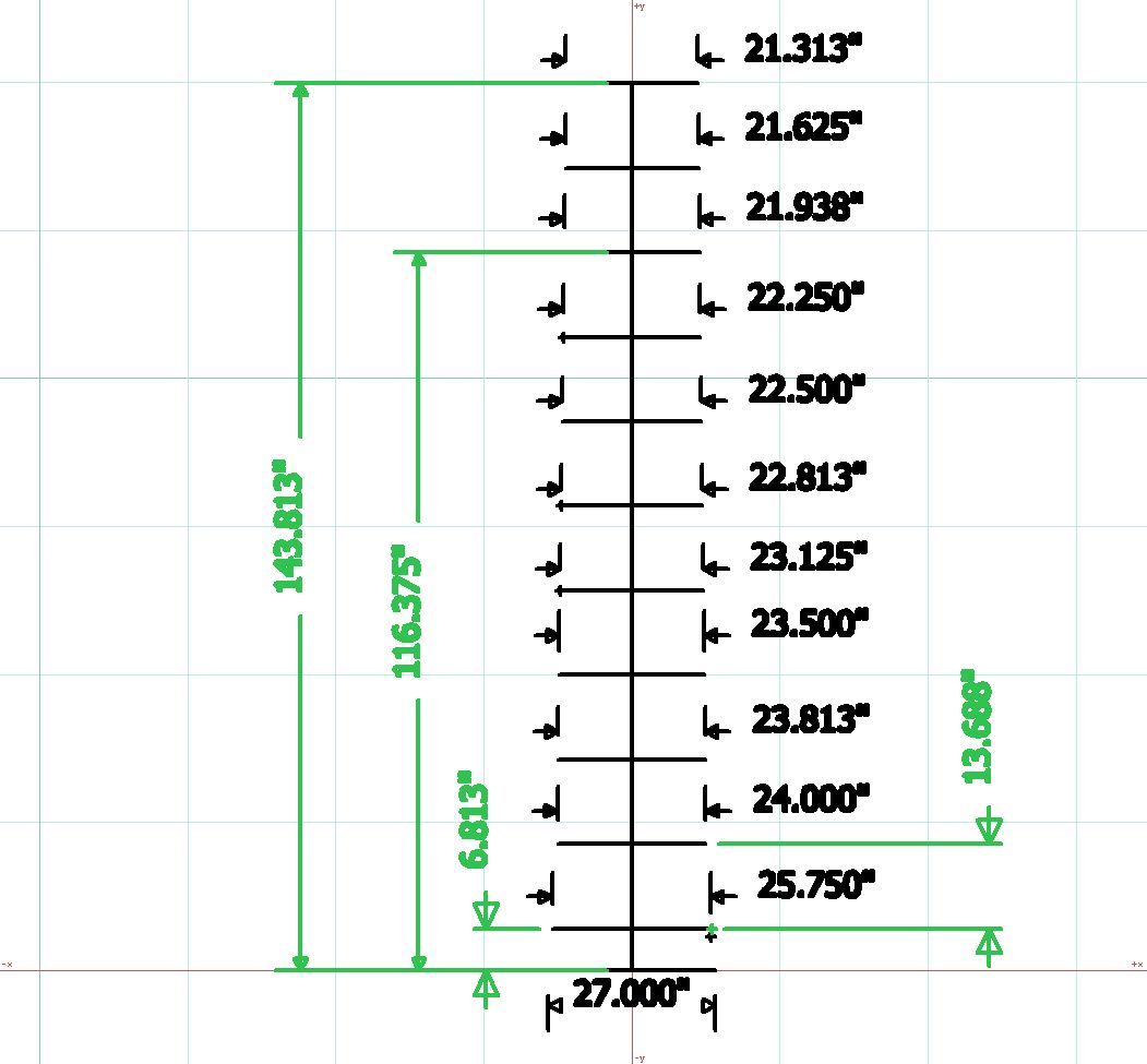 10-12 element 220 MHz Yagi Antenna