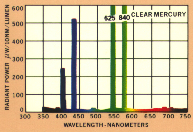 clearmercury.jpg