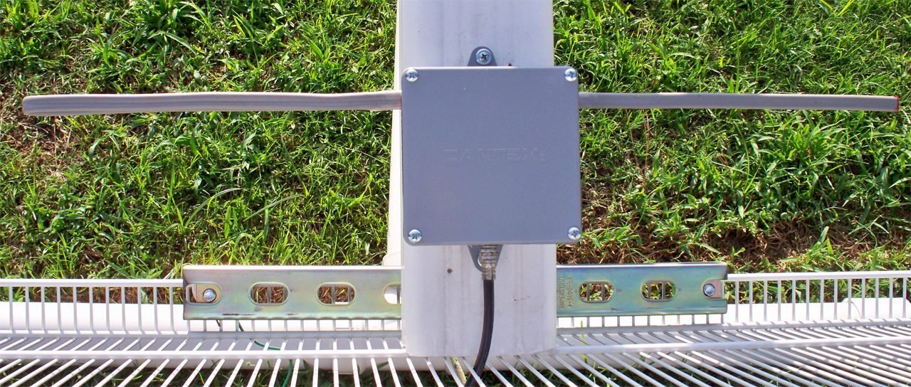 Dipole, Modified
